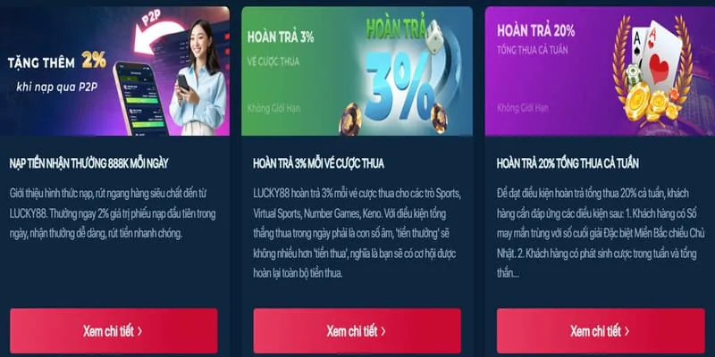Chương trình khuyến mãi độc quyền tháng này tại 188bet 250 info